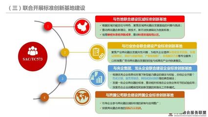 普及推廣兩化融合管理體系，全面提升信息時代新型競爭能力